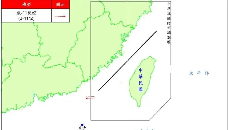 共機擾台！國防部：偵獲11架次…2架次殲11闖西南防空識別區