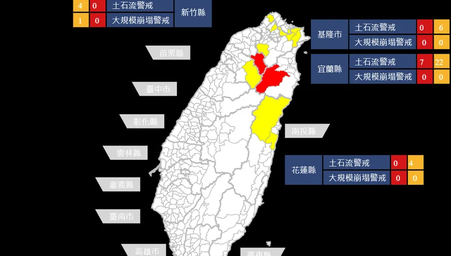 尼莎颱風發威「慎防土石流」！台北士林列入「黃色警戒」