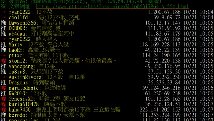 陳時中抽籤尾！網友秒想口號「12不赦」、「自12果」