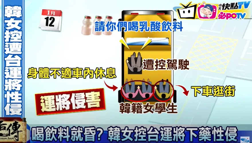 韓女包車遊台　運匠下藥性侵！昔「台灣之恥」關4年假釋出獄