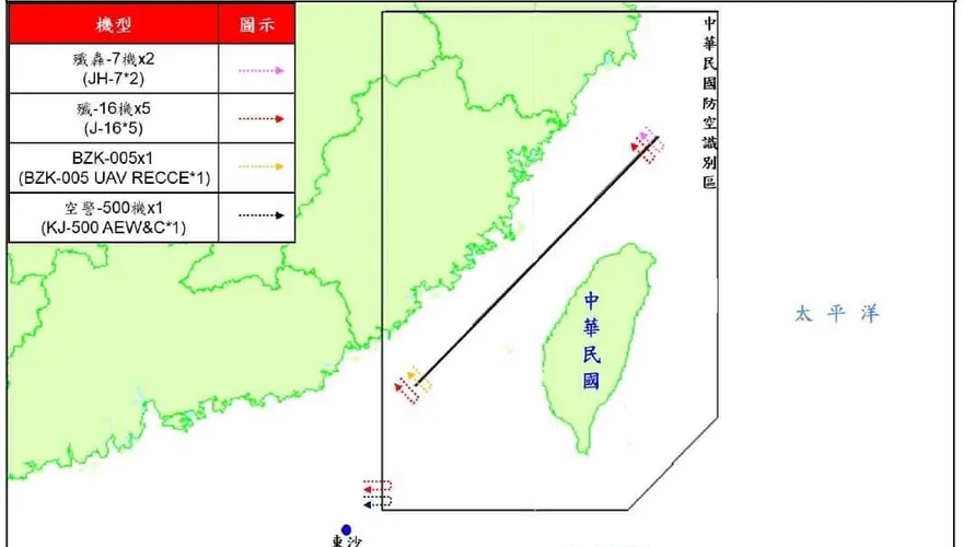 解放軍機20架次擾台　9架次逾海峽中線擾西南空域
