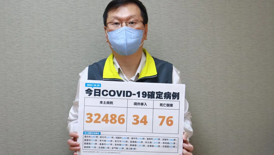 快訊/20多歲女染疫11天昏死！疑併發心因性休克　打過3劑疫苗「送醫當天驟逝」