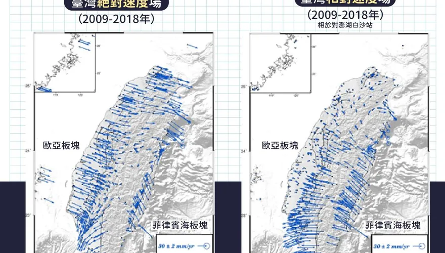 160個觀測站10年監測結果　鄭明典貼2圖證明「台灣真的偷偷在動」