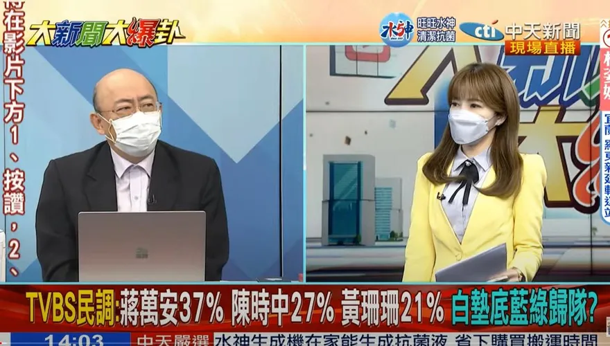 【影】大新聞大爆卦/「棄陳保黃」→黃珊珊民調第3　郭正亮曝藍綠歸隊主因