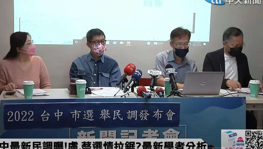 台中最新民調/盧秀燕46.7%、蔡其昌19.4%　看好度差更大