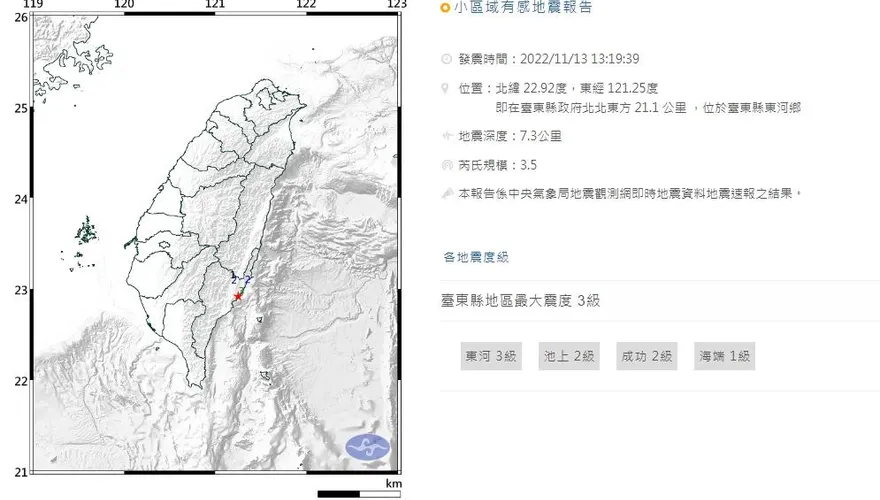 快訊/台東發生「規模4.5」有感地震　台東縣最大震度3級