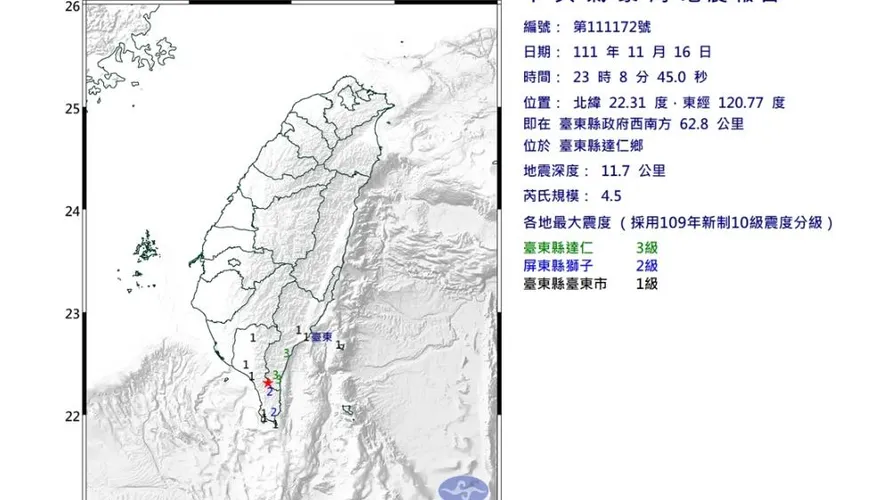 台東又震！晚間23：08 達仁規模4.5地震 最大震度3級