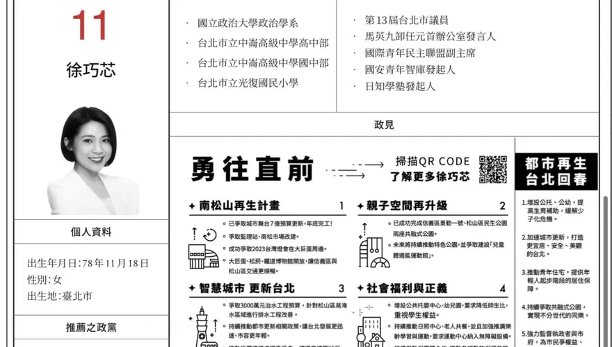 徐巧芯選舉公報驚爆意外亮點　網友一面倒狂刷這4字