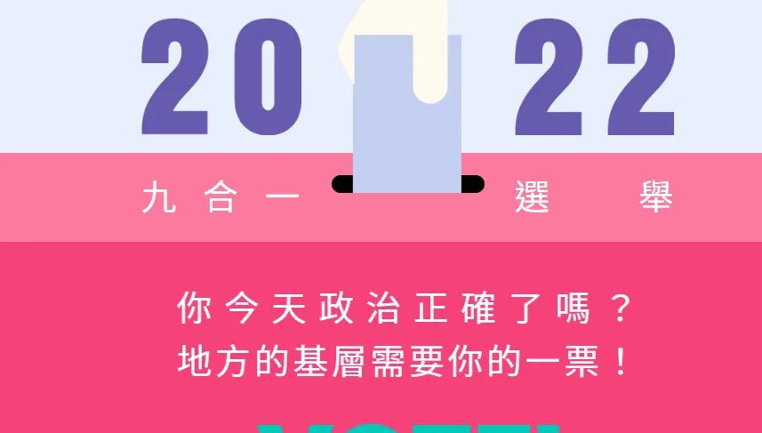 六都市長候選人臉書粉專經營力分析