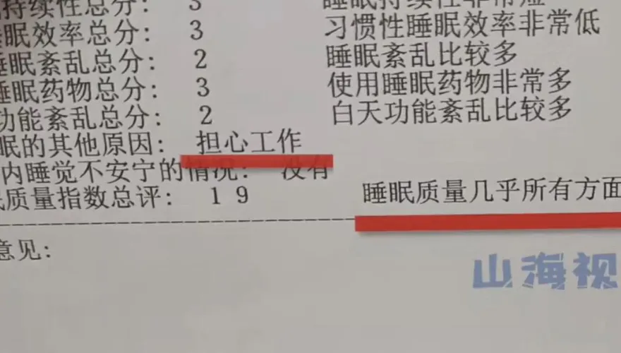 她請病假3天遭開除　提告公司勝訴反遭「求償47萬」