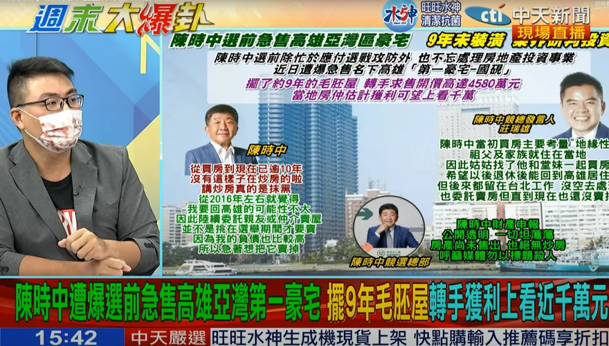 【影】大新聞大爆卦/陳時中急售高雄豪宅　黃揚明：間隔十年可能為避房地合一稅