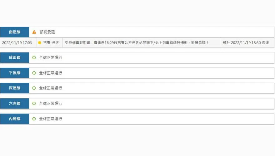 快訊/台鐵驚傳「傷亡事故」！「枋寮、東海、佳冬」列車延誤
