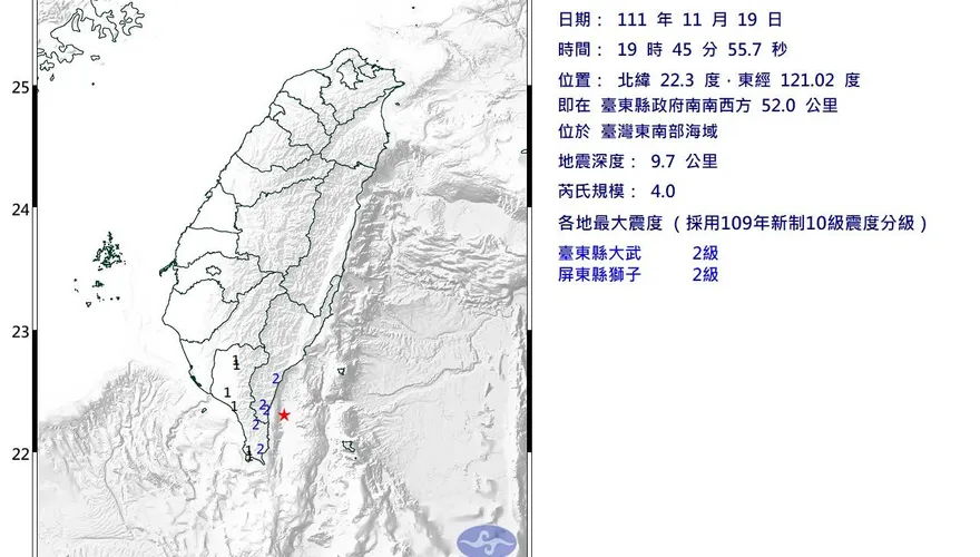 快訊/晚間地牛突翻身！台東外海發生「規模4.0淺層地震」　最大震度2級