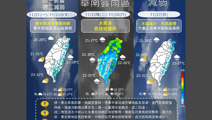 東北季風增強！各地雨彈狂炸…「投票日天氣」曝光