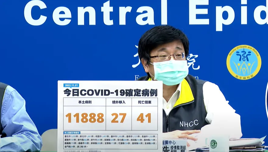 今本土11888例！27境外＋41死亡…戶外脫罩有望本周上路