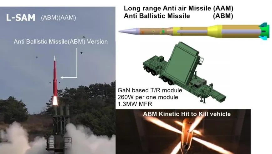 牽制北韓再「導彈」！「韓版薩德」L-SAM導彈攔截試驗首次成功