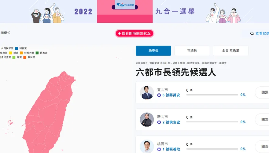 《中天新聞網》下午4時同步開票　不同視覺一樣快速精準