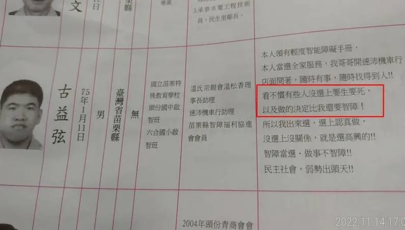 苗栗「輕度智障男」落選！古益弦承諾：保證金拿回會用在里上