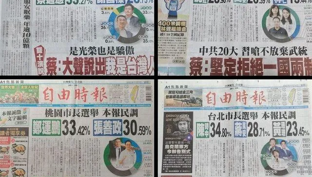 《自由時報》預測失準？網友酸：是灌水還是受訪民眾故意反串
