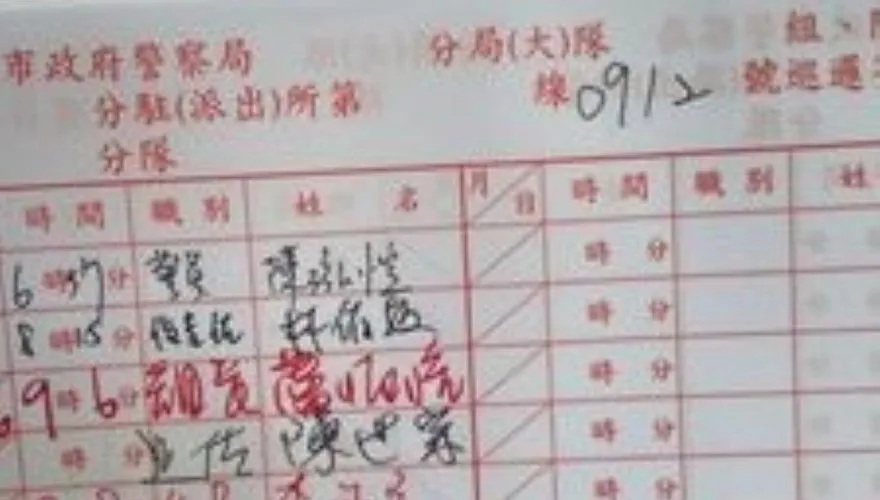 三重警亂寫巡簽表還PO網曬女友！這下GG了