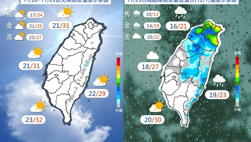 今各地天氣晴！周二晚上水氣增多　氣溫下降