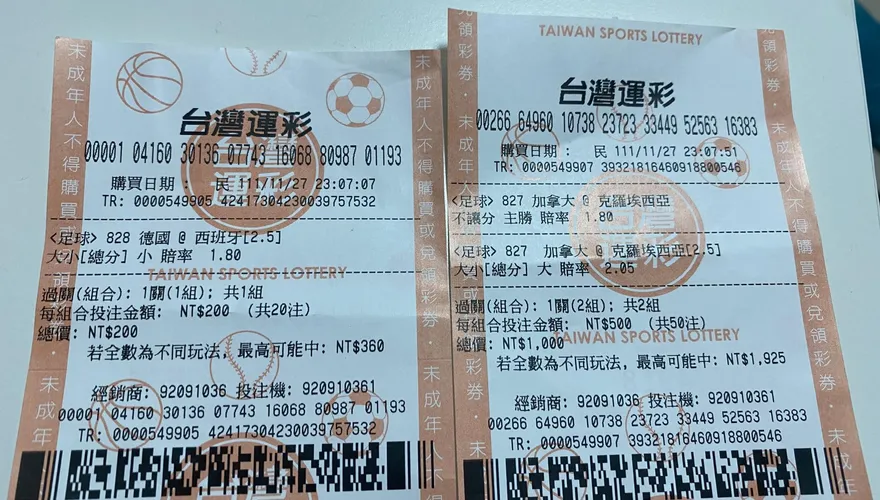 世足運彩買起來！「保管在陰暗處」　4大祕訣教你提高中獎率