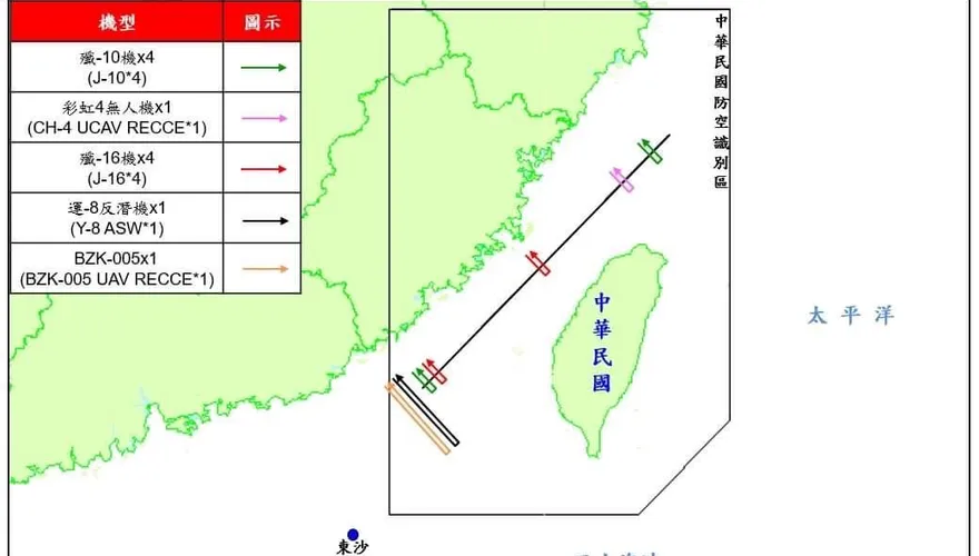 快訊/解放軍機擾台　11架次逾越海峽中線