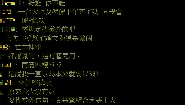 台大新規定學位考試至少找1名所外考委　網友酸：要找黨外的吧？
