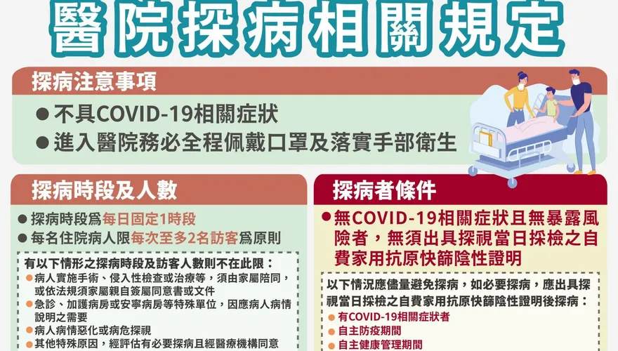 防疫再鬆綁！今起「開放醫院探病」　1張圖速看相關規定