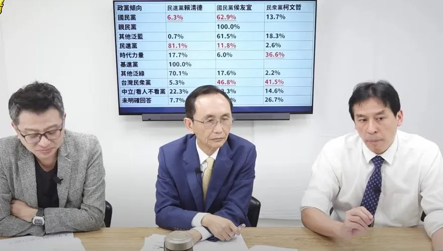 蘇貞昌硬撐成藍軍2024最大助力？吳子嘉：國民黨想贏要做到這件事