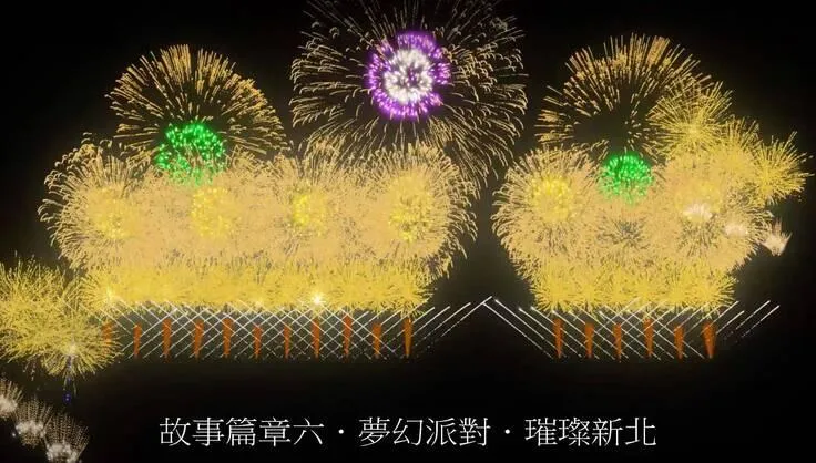 全台首場「跨河煙火」12/31照亮淡水！13分14秒、1公里長　媲美雪梨跨年等級