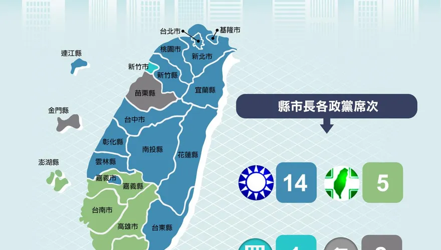 2026變天？周玉蔻大膽預測