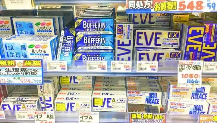 出國購藥回台注意！1圖看「自用藥品限量」規定 1行為恐挨罰200萬
