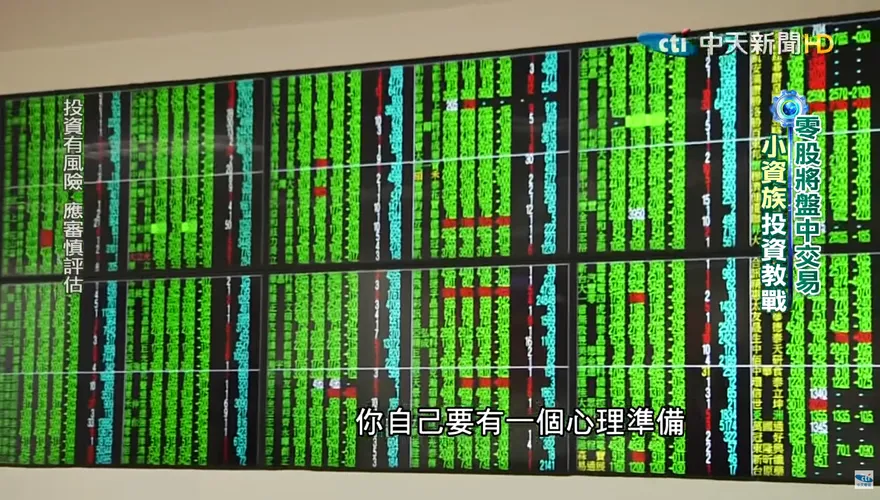 國巨股價慘崩超過4成！財經專家揭被動元件操作關鍵