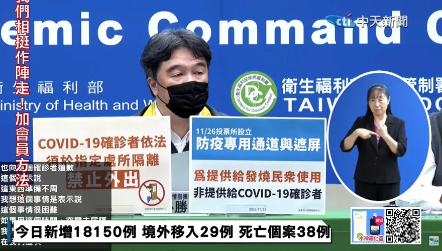 快訊/疫情愈演愈烈！今新增19051例本土個案　境外移入+104、死亡+27