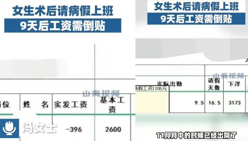 帶病多上9天班不但薪水都沒了！　還反欠公司1748元　女子超傻眼...