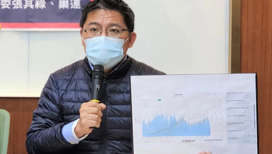 爆料政二代公司涉走私黑槍　邱顯智直接點名「前綠委兒女」