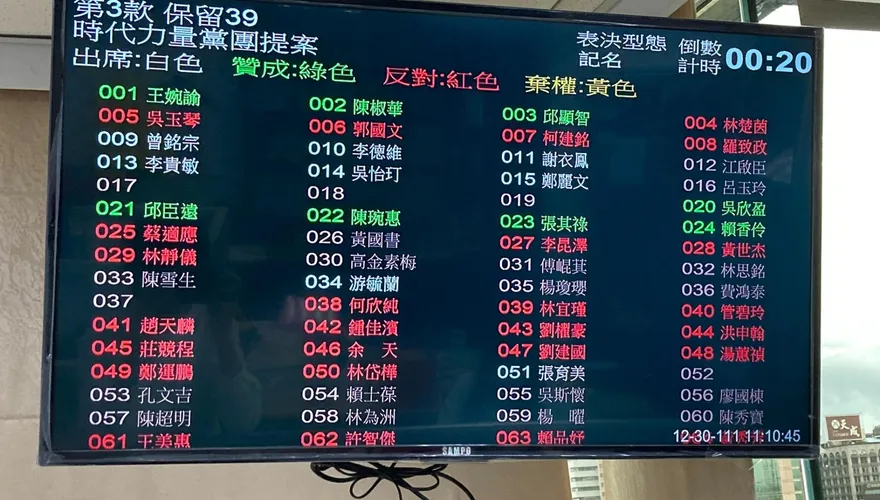 要求內政部提交戶政資料外洩報告　他驚爆：提案全遭綠營立委反對