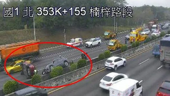 3車失控追撞…國1車禍！上班時間「回堵5km」塞爆