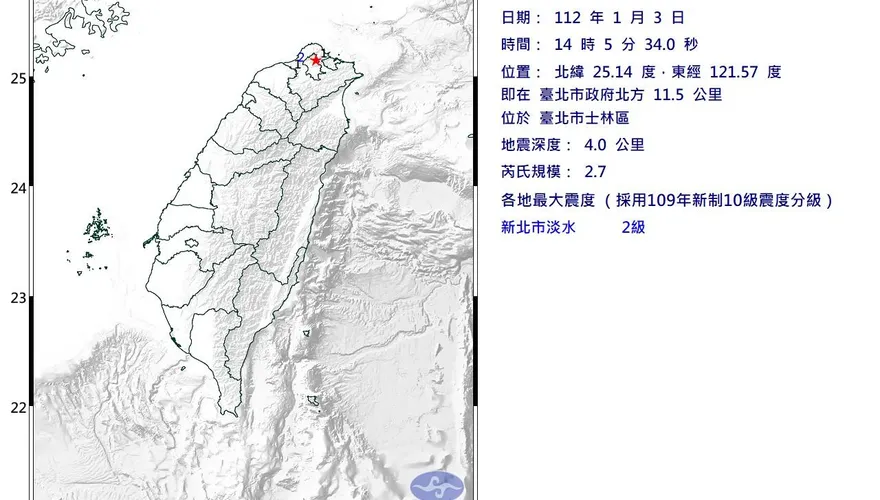地牛突翻身！震央在台北士林　3地區輕微搖晃