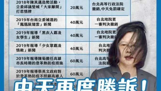 NCC罰中天「7連敗」！趙少康：52台應歸還 蔡政府道歉賠償「2024下架民進黨」