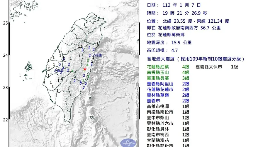 快訊/補班日「地牛突翻身」！花蓮發生規模4.7地震　2地區震度4級