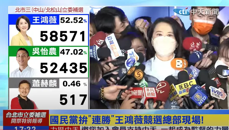 北市立委補選/蘇貞昌慘了！王鴻薇：進立院第1件事 會查「這大案」