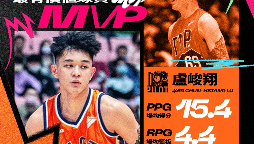 69大魔王就是狂！領航猿12月贏不停　盧峻翔奪月MVP