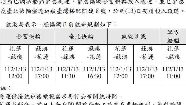蘇花中斷！航港局緊急調度支援　4船舶13日投入宜花間疏運