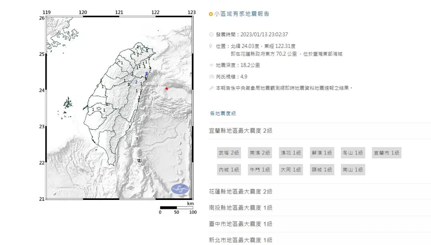 快訊／晚間地牛翻身！東部海域23:02發生規模4.9地震　最大震度宜蘭花蓮2級