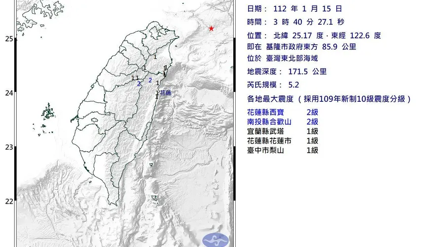 凌晨地牛翻身！芮氏規模5.2　花蓮、南投最大震度2級