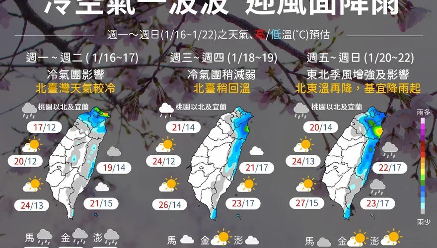春節連假天氣出爐！今晚北部急凍至10度↓　「下波冷空氣」報到時間曝