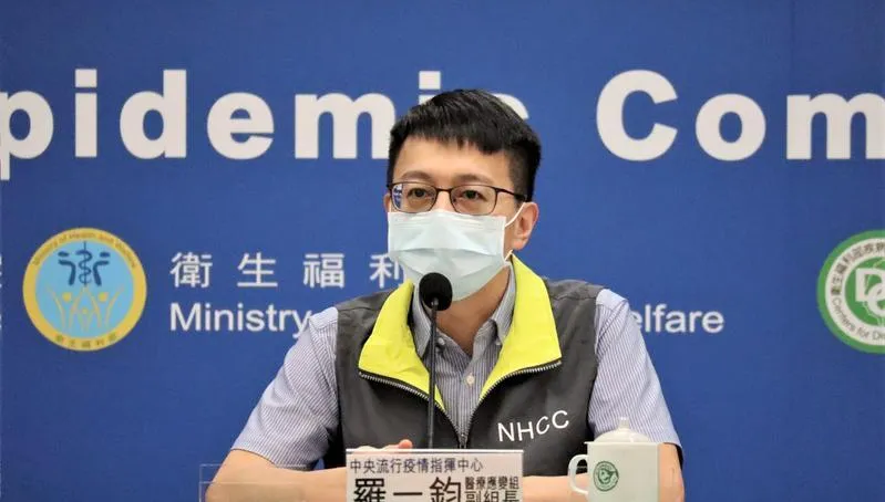 快訊/321天以來確診人數最低！本土+6435、境外移入+142、死亡個案+37