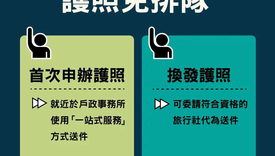 快辦護照！春節出國人潮暴增　領務局曝「最後申請期限」
